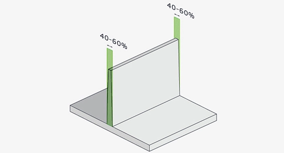 Example of recommended wall thickness for structural balance Example of recommended wall thickness for structural balance