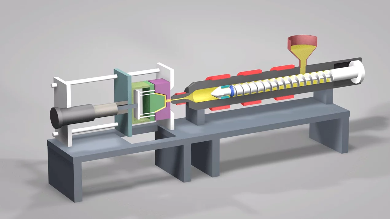 Injection molding process illustration with ISO 9001 compliance Injection molding process illustration with ISO 9001 compliance